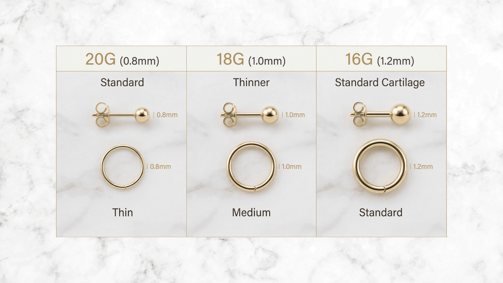 What Gauge Are Most Ear Piercings? A Simple Guide to Common Piercing Sizes
